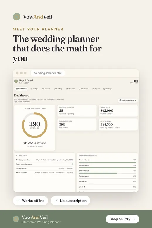 Pin: the wedding planner that does the math for you